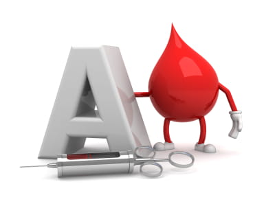 Blood group_A-Blood group_blood type Type-A-blood-drop