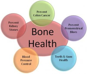 Calcium Health Benefits