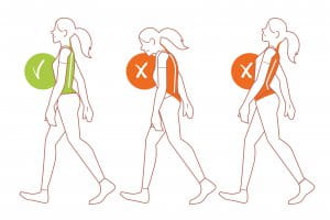 Body Posture guide