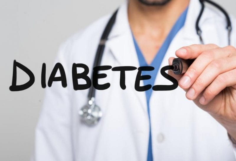 Diabetes Causes