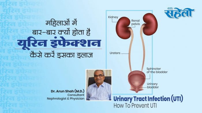 Urinary Tract Infection