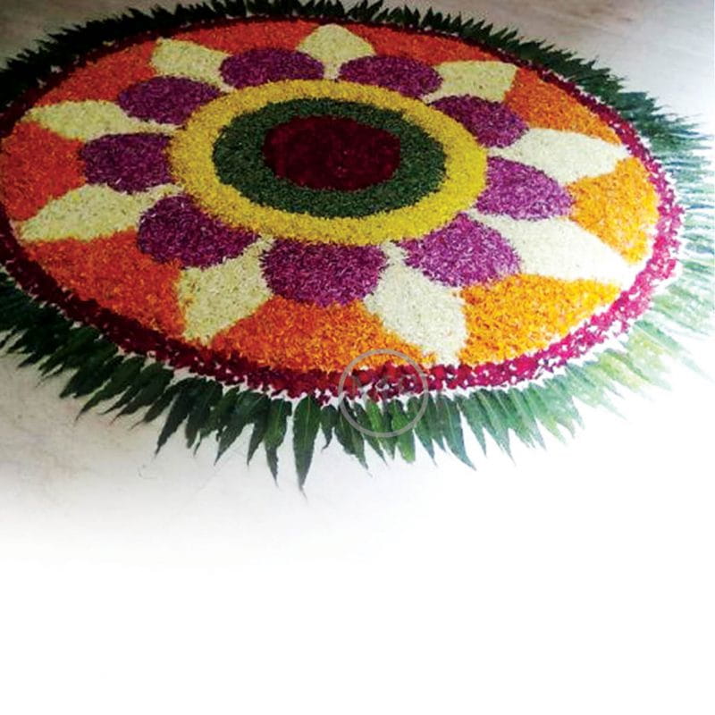 Easy Rangoli Designs