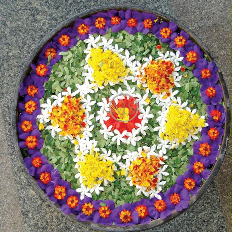 Easy Rangoli Designs