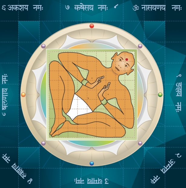 वास्तु दोष